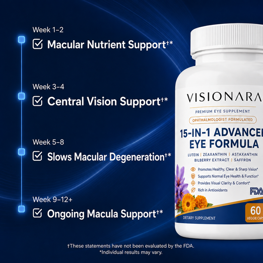 Visionara™ Macular Complex