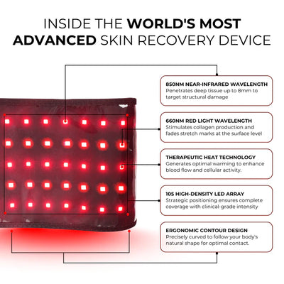 Collara™ Red Light Recovery Belt