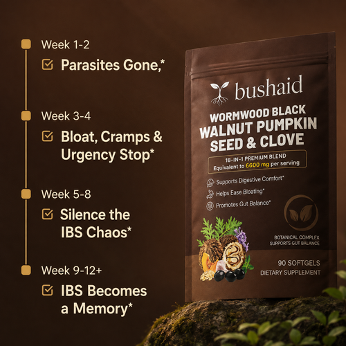BushAid™ Wormwood Black Walnut Capsules