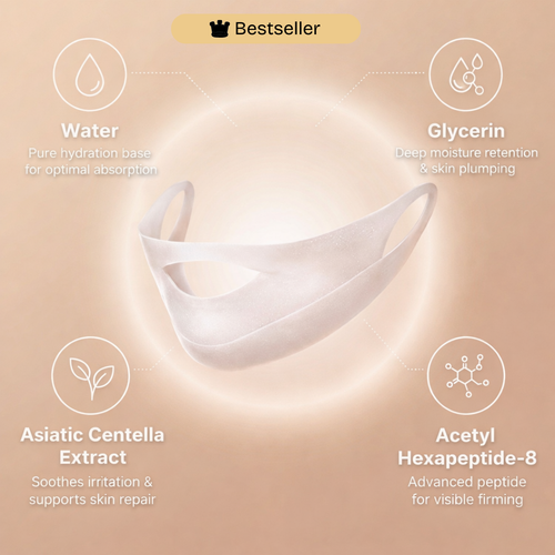 The V Sculpt™ Jaw Contouring Mask