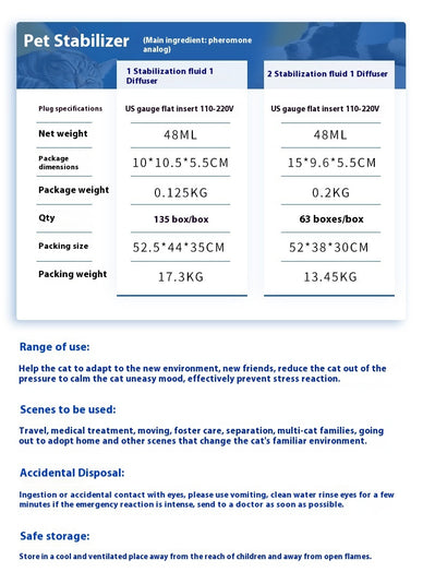 Transform Stress into Serenity for Your Pets