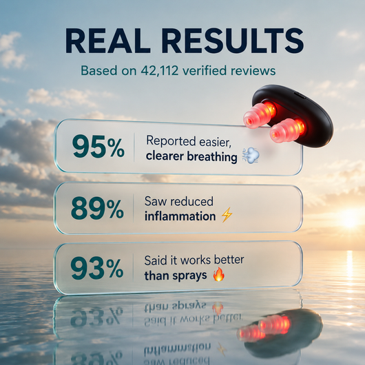 Lumivra™ Red Light Nasal Device