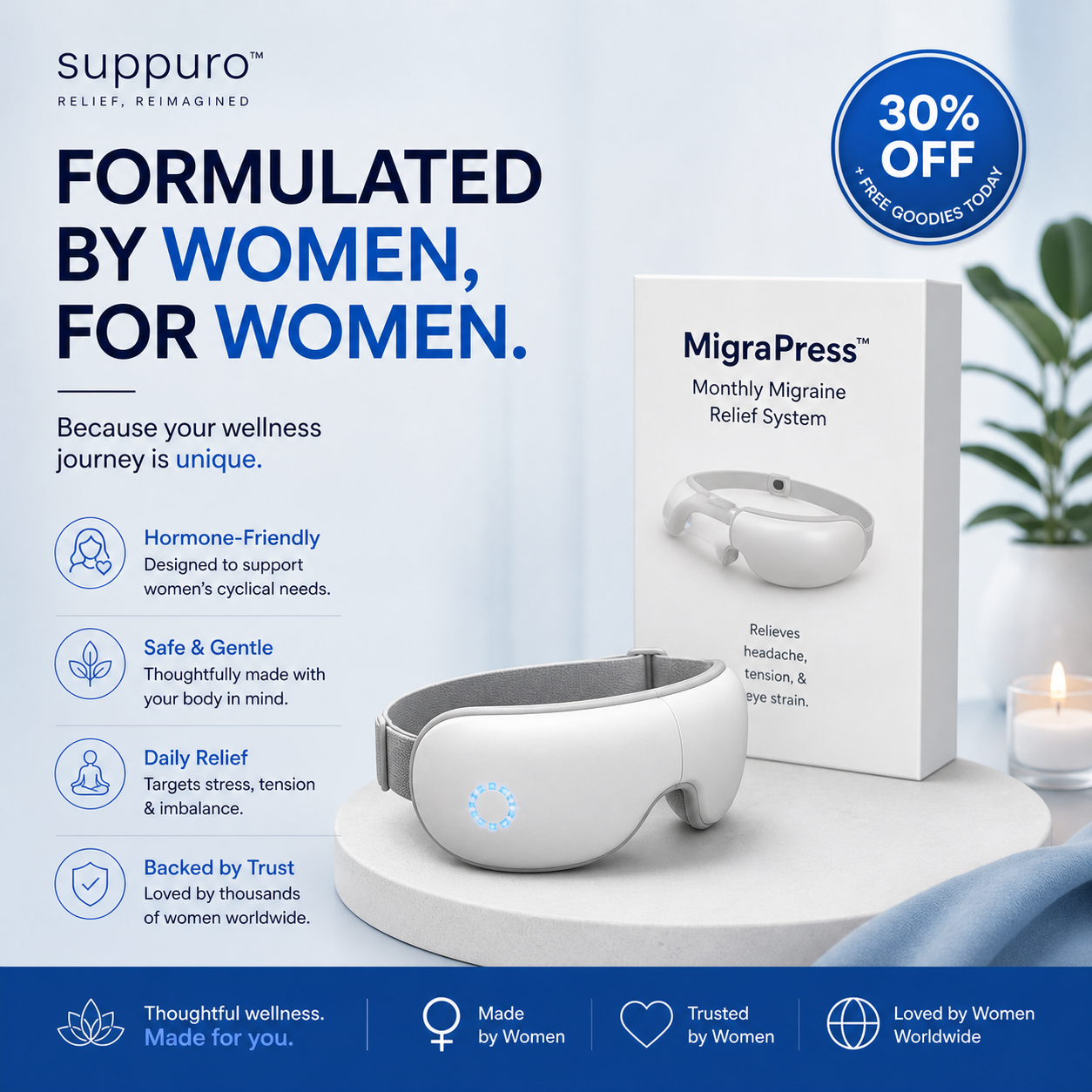 MigraPress™ Relief Mask