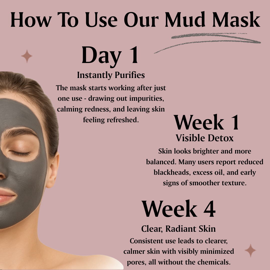 Dead Sea Mineral Reset™