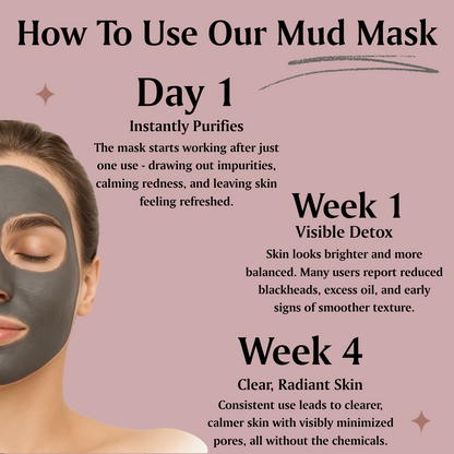 Dead Sea Mineral Reset™
