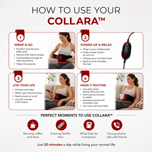 Collara™ Red Light Recovery Belt
