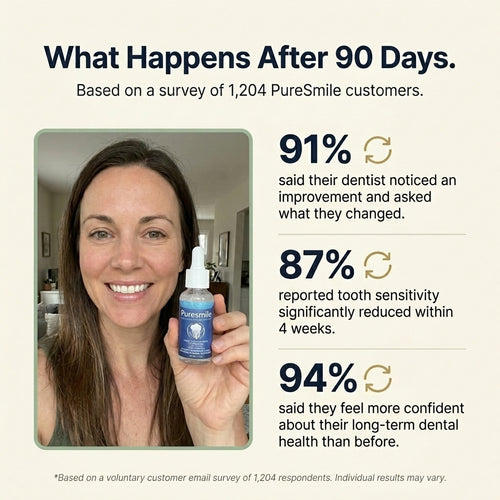 PureSmile™ Dental Drops