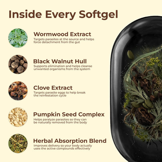 BushAid™ Wormwood Black Walnut Capsules